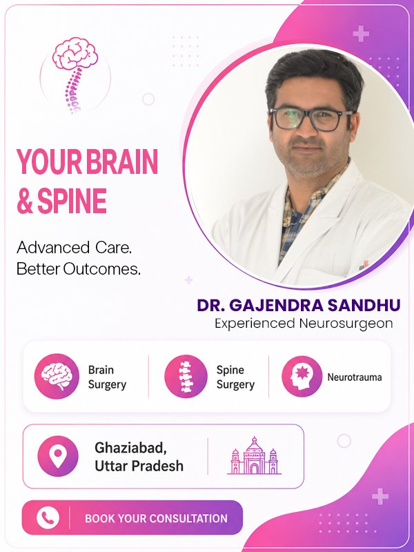  Dr. Gajendra Sandhu